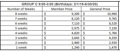 group c pricing